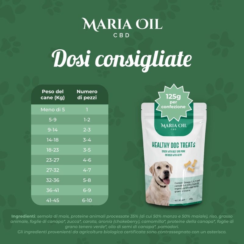 Croccantini CBD per cani con Manzo e Maiale - immagine 7