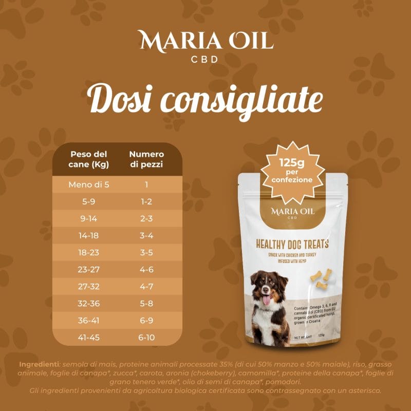 Croccantini CBD per cani con Pollo e Tacchino - immagine 7