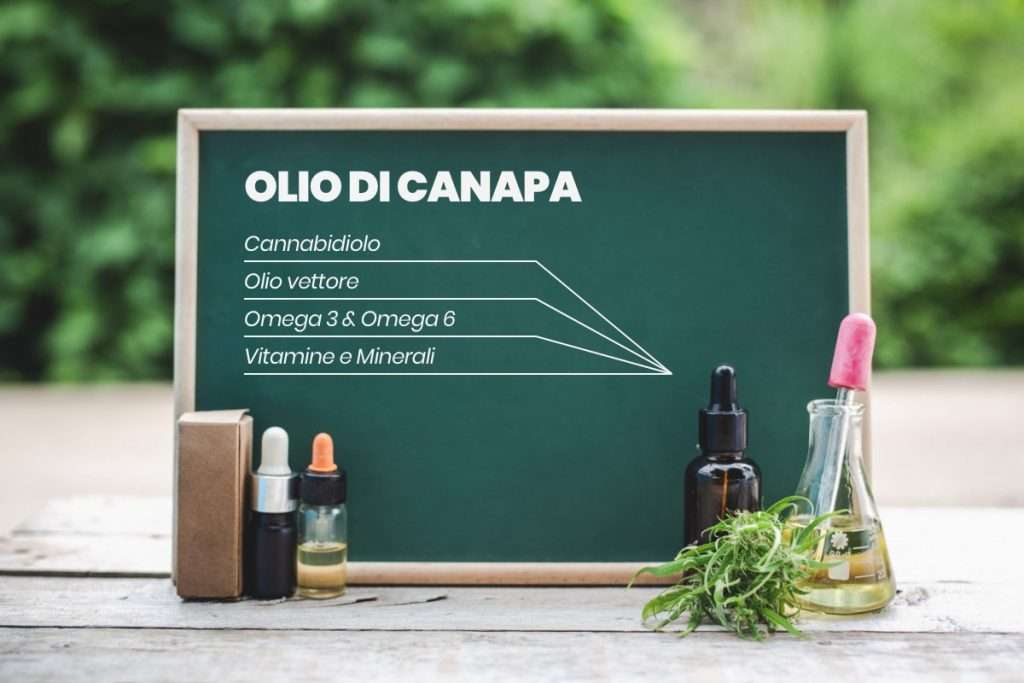 sostanze benefiche nell'olio di canapa