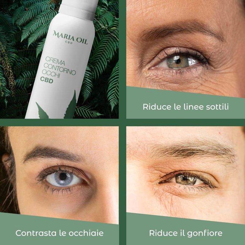 Crema Contorno Occhi CBD - immagine 6