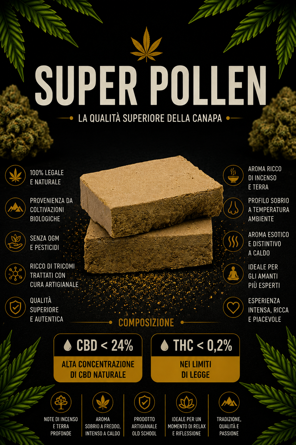 Super Pollen - immagine 2