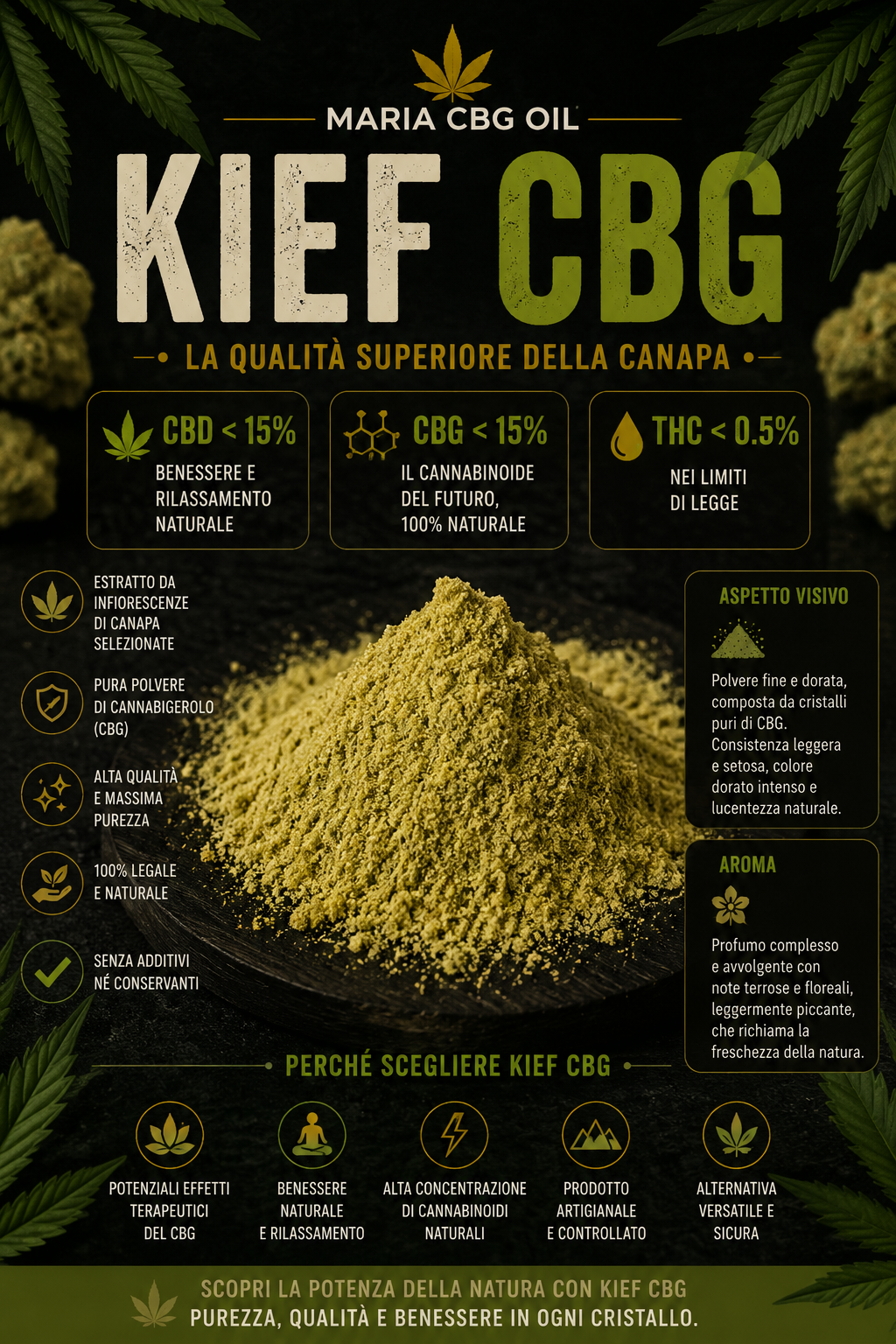 Kief CBG - immagine 2