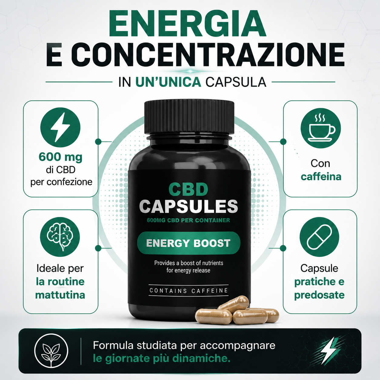 Infografica delle Capsule CBD Energy Boost con caffeina che evidenzia 600 mg di CBD per confezione, la presenza di caffeina, capsule pratiche e predosate e l'utilizzo nella routine mattutina.