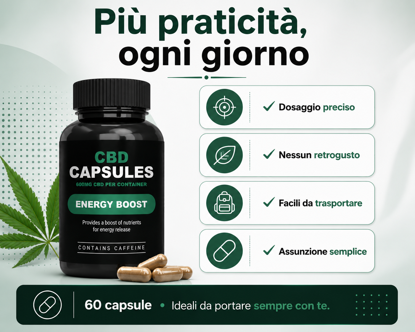 Infografica delle Capsule CBD con Caffeina Energy Boost che evidenzia i vantaggi del formato in capsule: dosaggio preciso, nessun retrogusto, praticità nel trasporto e semplicità di assunzione.